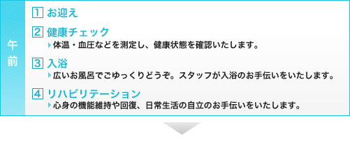午前の行事 午前の行事